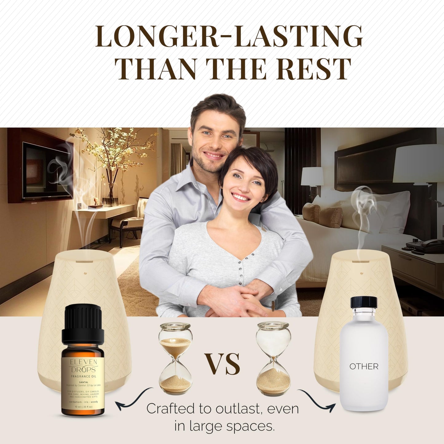 Santal Aroma Diffuser Oil –– Premium Luxury Fragrance Oil